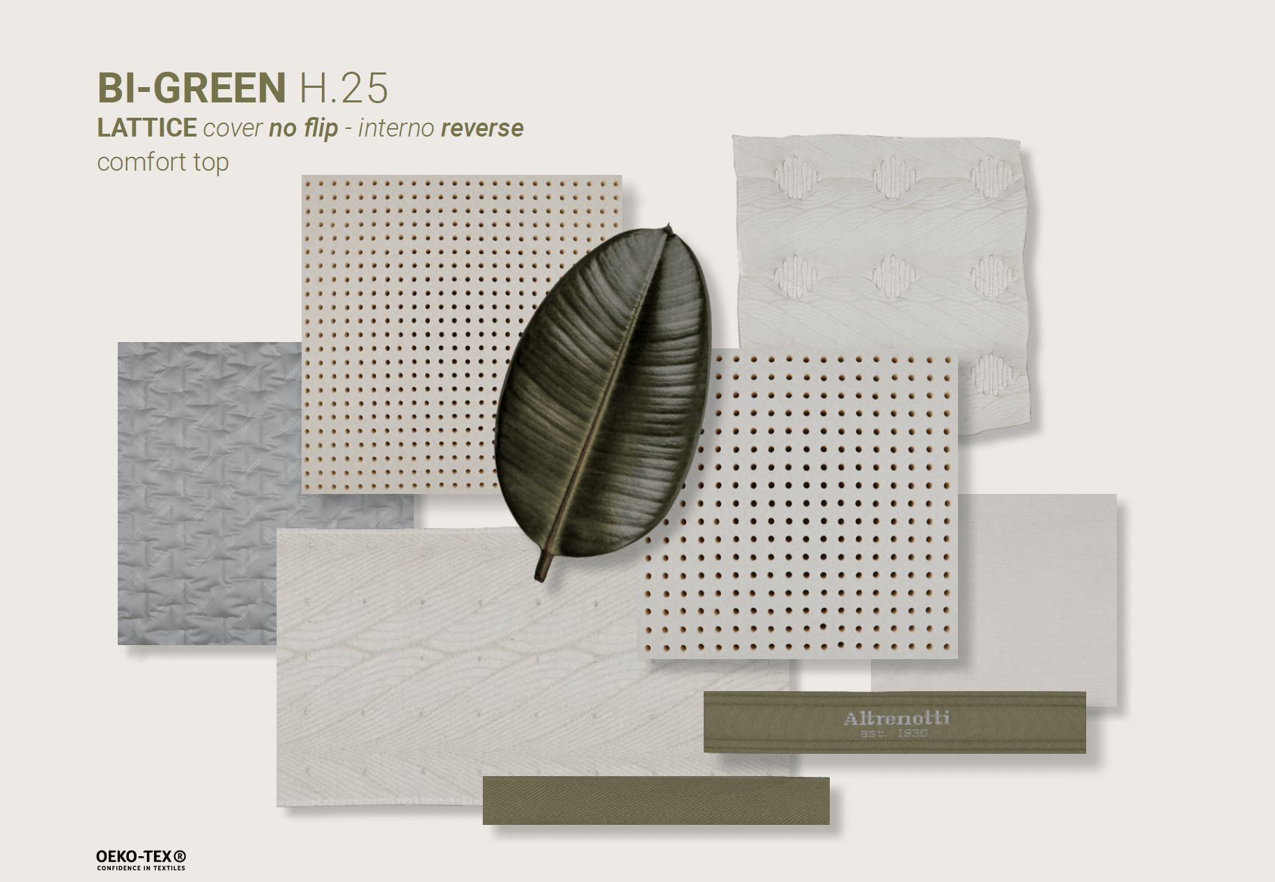 Mattress BI - GREEN H25 ADJUSTABLE reversible - HomeFashion