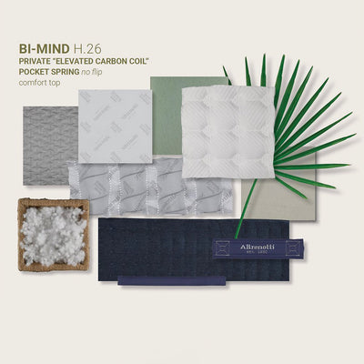 Mattress BI - MIND H26 - HomeFashion