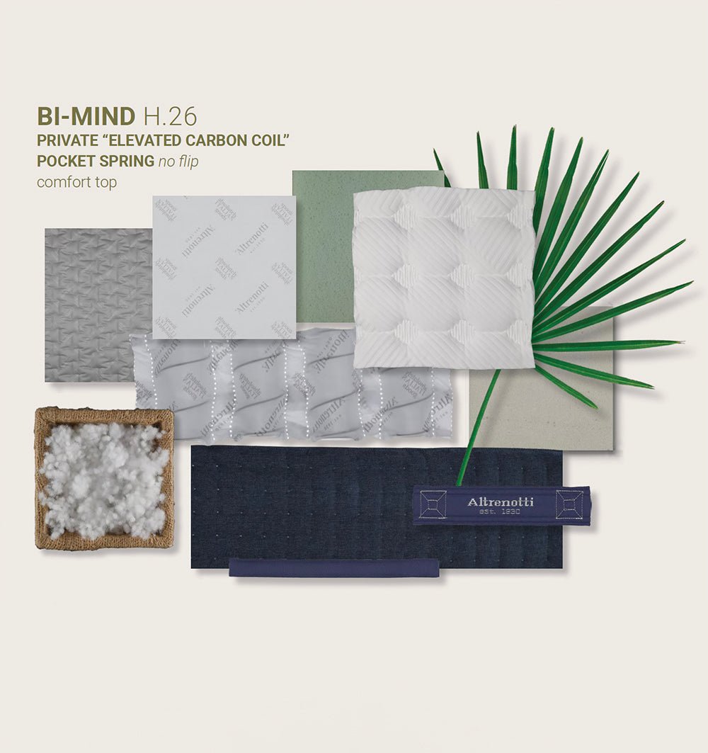 Mattress BI - MIND H26 - HomeFashion