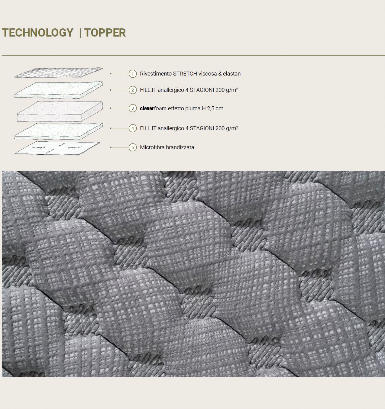 Mattress BI - PORE H31 - HomeFashion