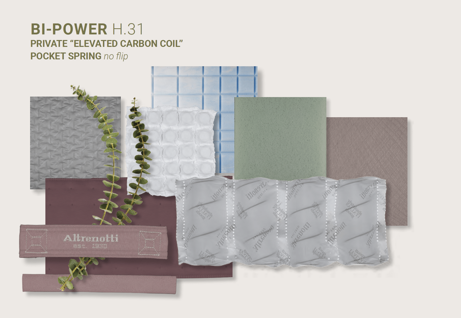 Mattress BI - POWER H31 Hybrid System - HomeFashion