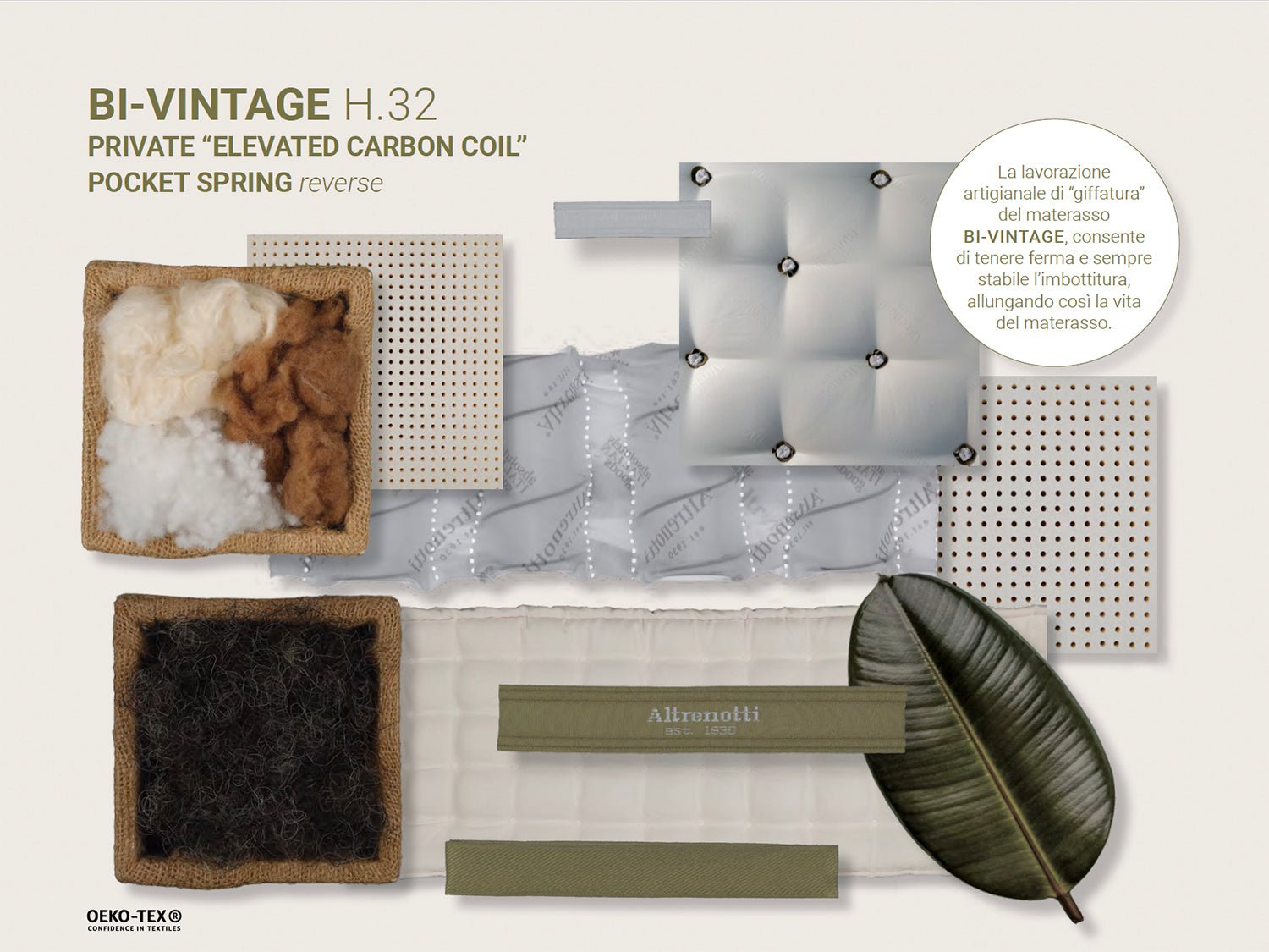 Mattress BI - VINTAGE H32 reversible - HomeFashion