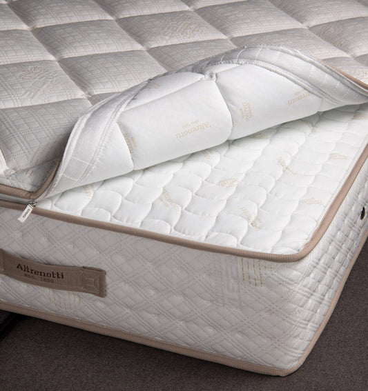 Mattress Biorest® Exuberance 2000 Reversible H28 Jacquard - HomeFashion