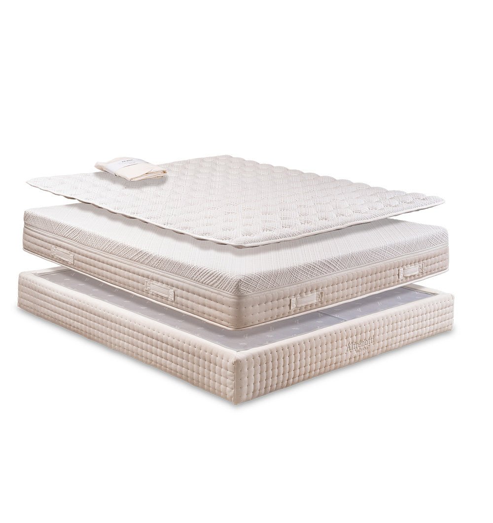 Spring Mattress BI - ACTION YOU&ME H26 - HomeFashion
